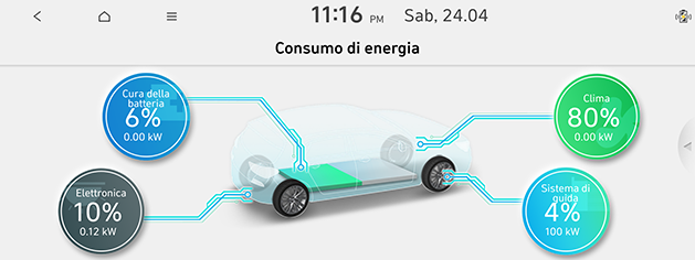 US4_ita%206.energy-consumption_210329.png